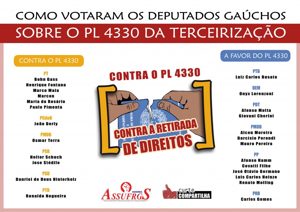 votação deputados pl 4330